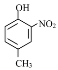 Summary Of Substitutent Effects On Orientation And Reactivity